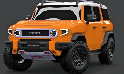 2024 FJ Cruiser – the New Electric SUV from Toyota